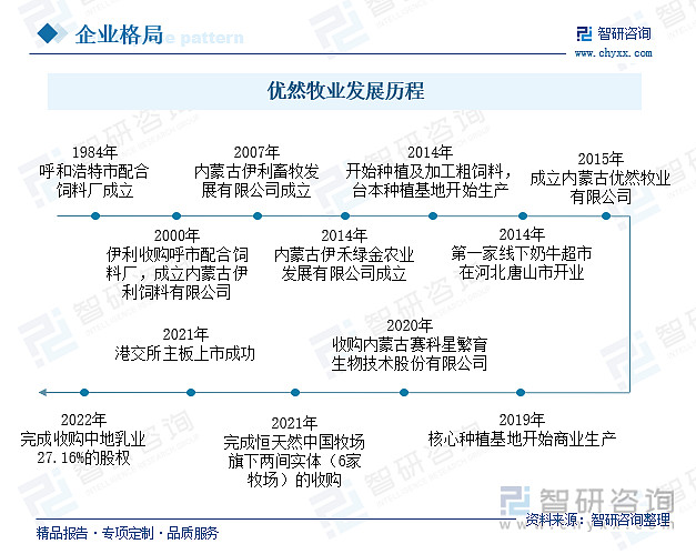 养殖成本马蜂技术要求_马蜂养殖技术及成本_养殖马蜂技术视频