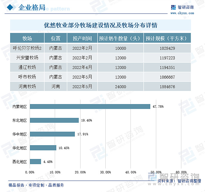 马蜂养殖技术及成本_养殖成本马蜂技术要求_养殖马蜂技术视频