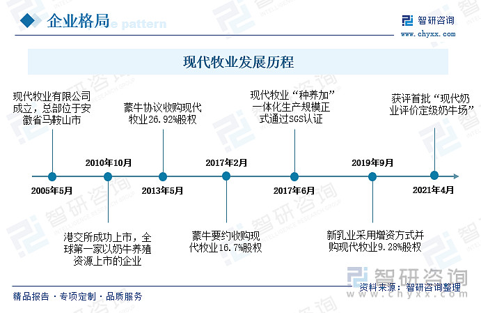 养殖成本马蜂技术要求_养殖马蜂技术视频_马蜂养殖技术及成本