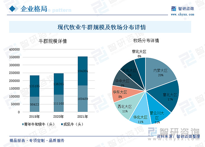 马蜂养殖技术及成本_养殖成本马蜂技术要求_养殖马蜂技术视频