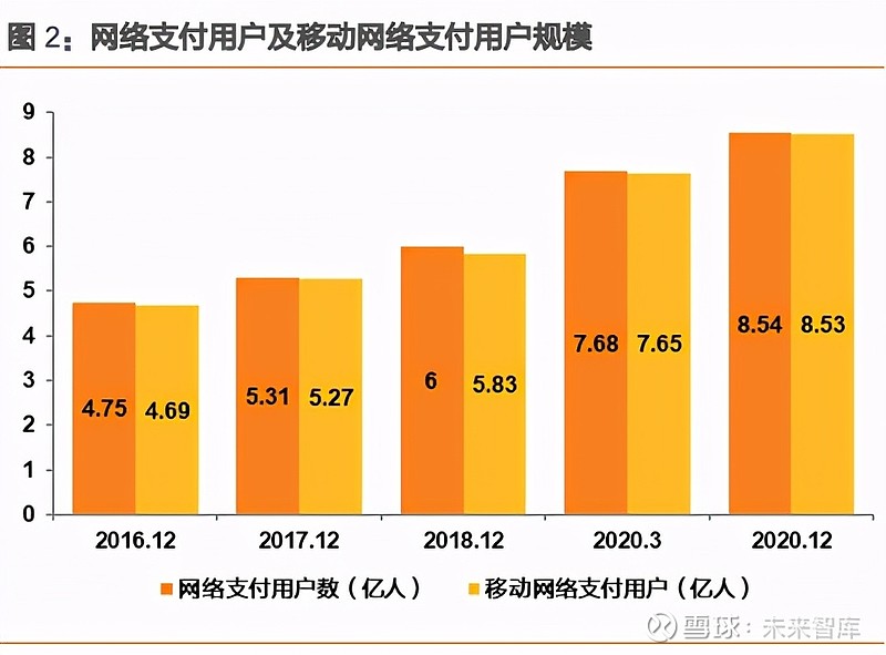 电商内容化专题研究：如何看待不同电商和内容平台的发展方向？