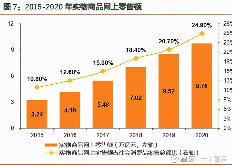 注册给排水通过经验_通过优质回答的经验之路_百度知道新人优质回答