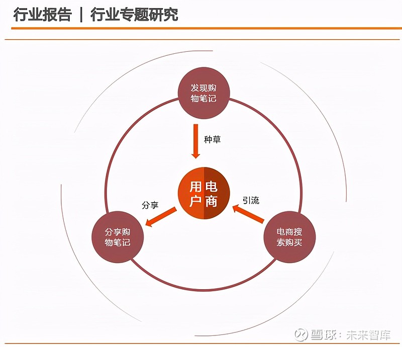 通过优质回答的经验之路_百度知道新人优质回答_注册给排水通过经验