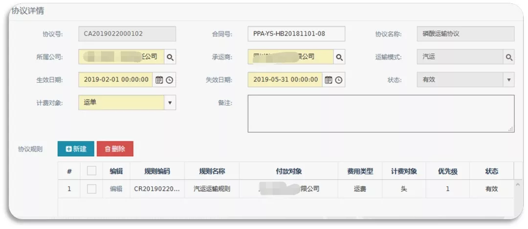 优秀案例经验分享_大数据优质经验案例_典型经验案例