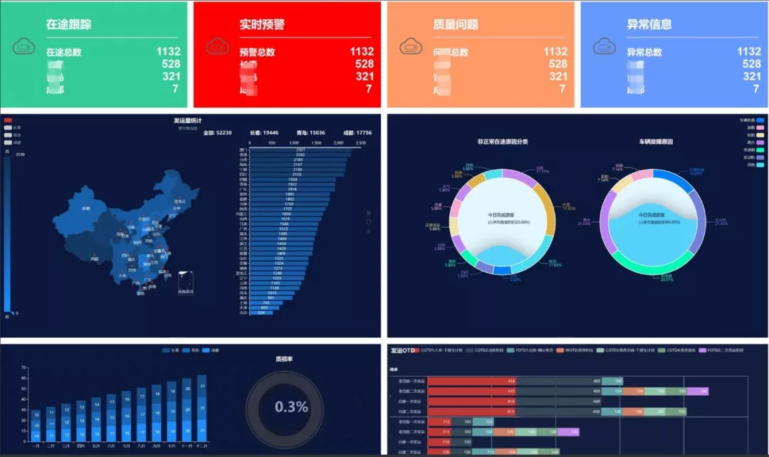 典型经验案例_优秀案例经验分享_大数据优质经验案例