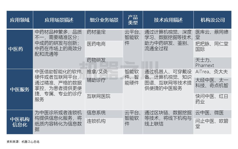 案例成功经验_大数据优质经验案例_典型经验案例