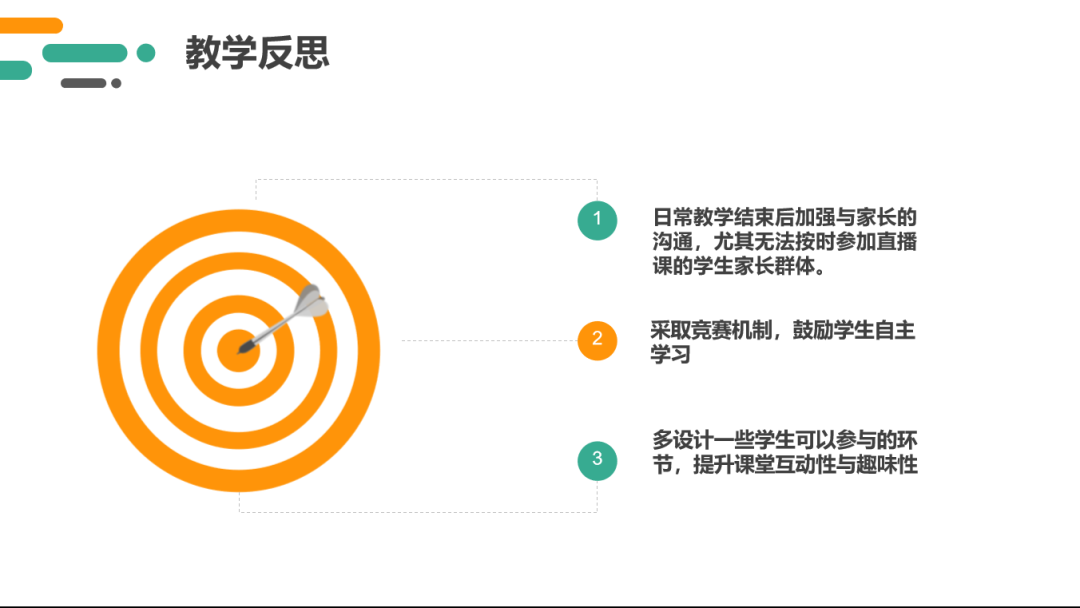 英语课堂教学经验_英语优质课教学经验_优质英语课经验教学视频