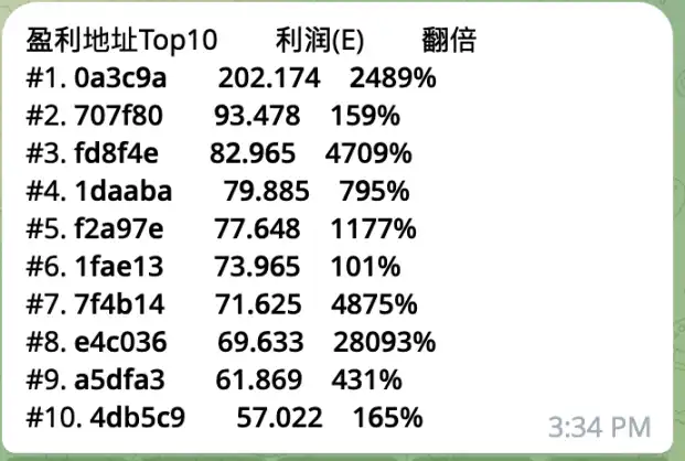 致富养殖土狗图片_土狗养殖致富_养土狗赚钱致富经视频