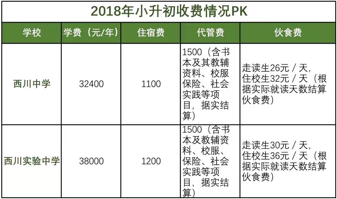 优质经验作用_优质经验作用不包括_经验优势是什么意思