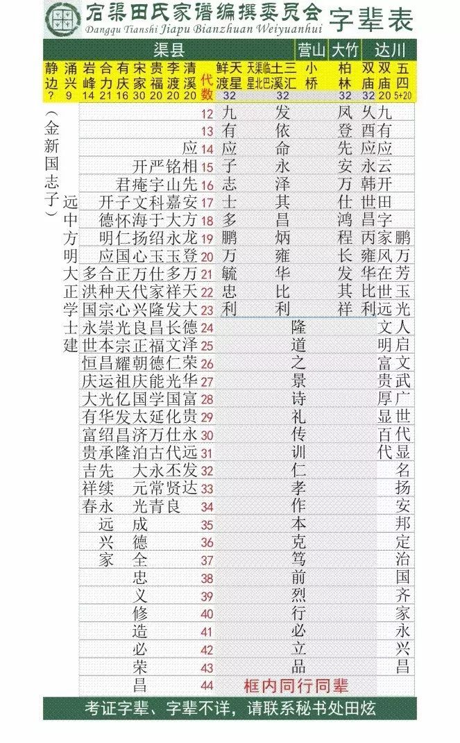 致富学渣系统_学致富经_致富学创始人