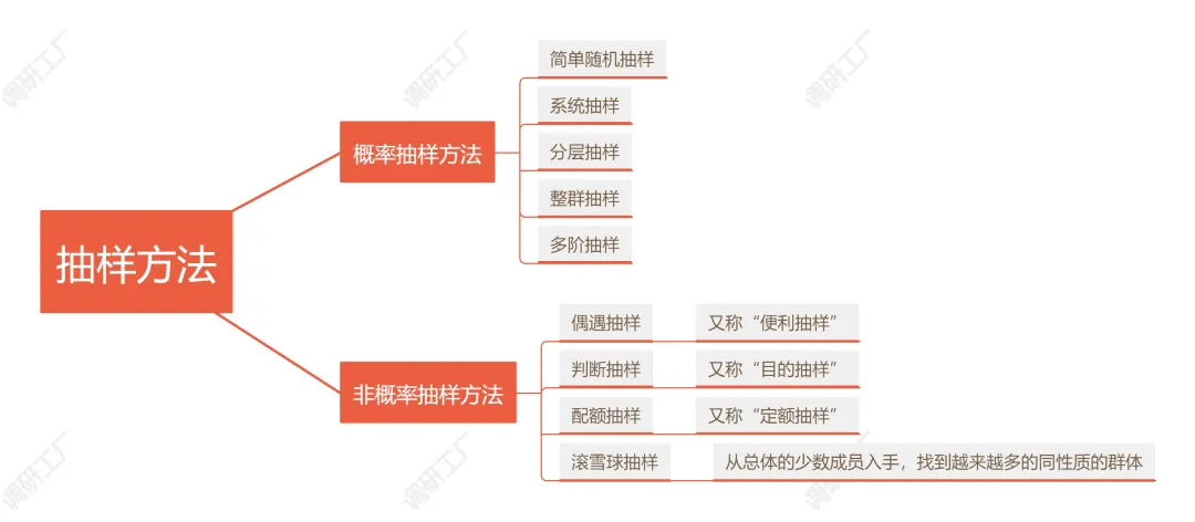 选取优质经验公司的标准_选取优质经验公司的目的_优质公司如何选取经验