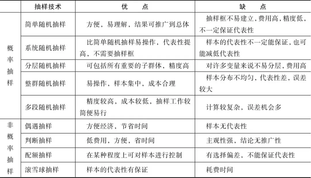 选取优质经验公司的标准_优质公司如何选取经验_选取优质经验公司的目的