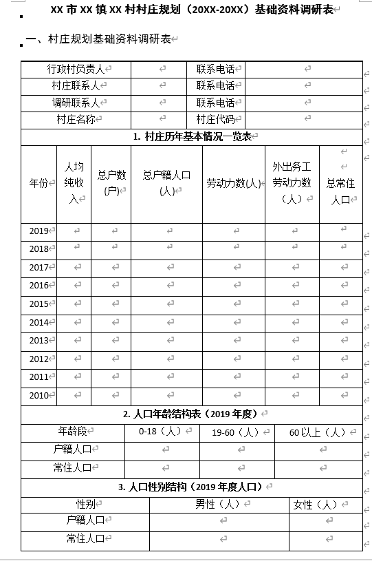 借鉴优质村庄规划经验材料_村庄规划经验做法_村庄借鉴优质规划经验材料范文