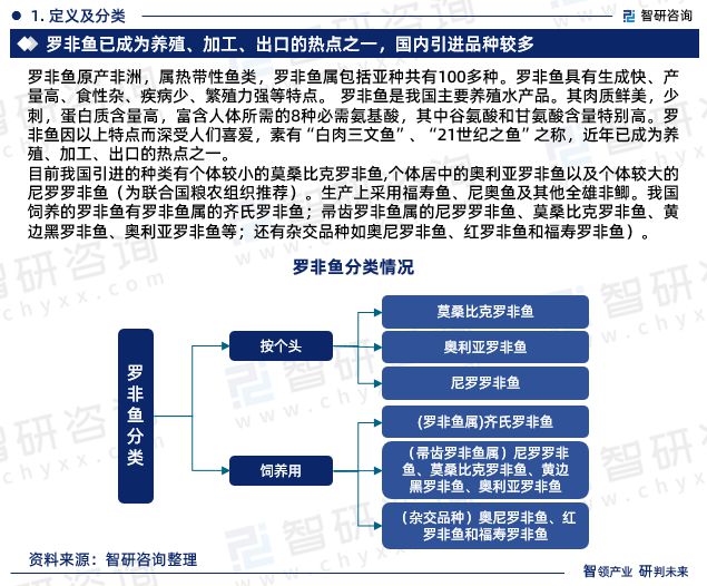 海鲜养殖技术指导_海鲜鱼养殖技术_海鲜养殖鱼技术视频