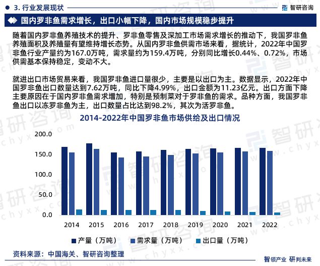 海鲜养殖鱼技术视频_海鲜鱼养殖技术_海鲜养殖技术指导