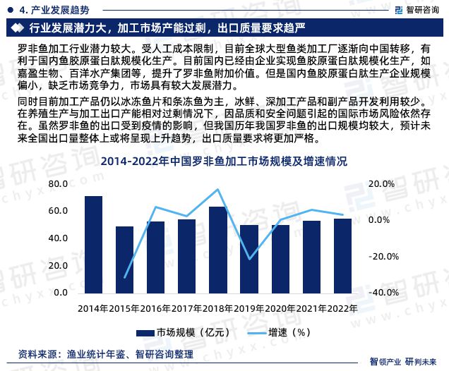 海鲜养殖技术指导_海鲜鱼养殖技术_海鲜养殖鱼技术视频